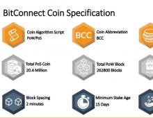 Bitcoin Cash (BCC) - как майнить и все о ней Что за валюта bcc